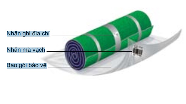 Hướng dẫn đóng gói các kiện hàng đặc biệt